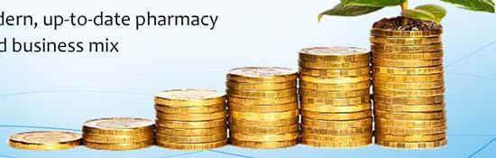 pharmacy Solid business mix What Makes a