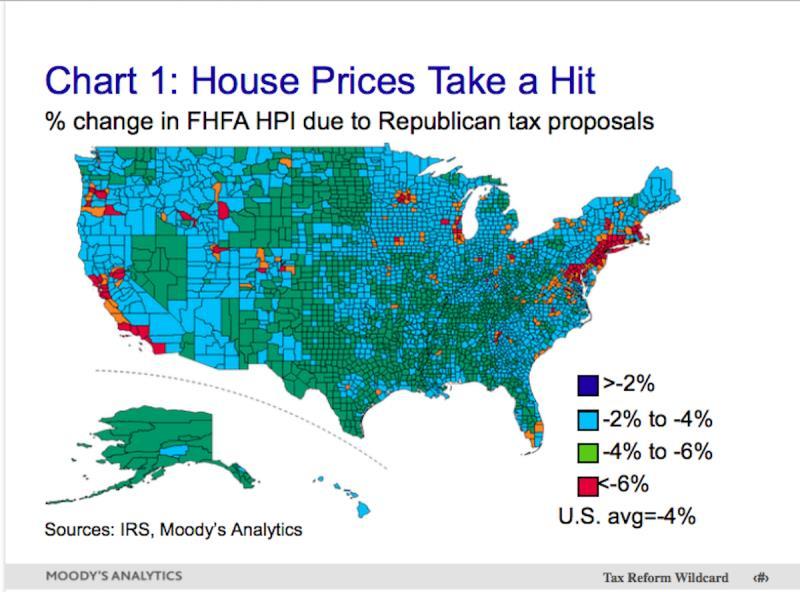 View photos To connect the dots between the tax law changes and house prices consider that most homebuyers determine how much home they are able to purchase after considering the tax breaks they will