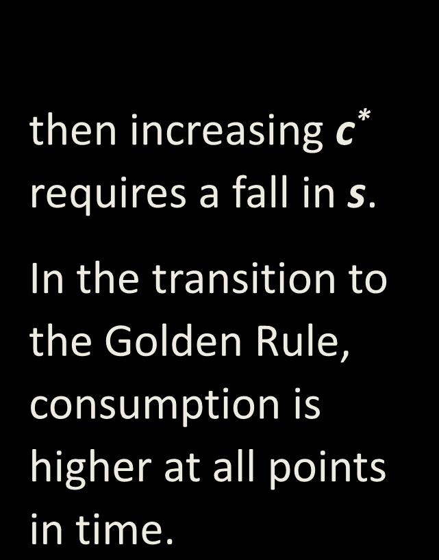 Starting with too much capital If * * gold then increasing c * requires a fall in s.