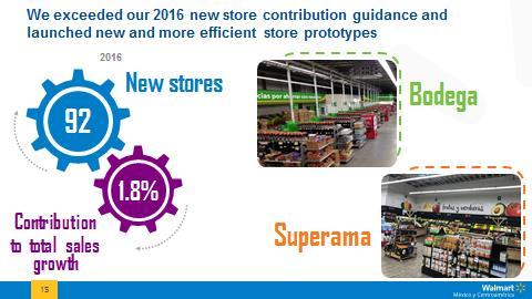 In 2016, we not only exceeded our new store sales guidance but we have done so more profitably, our new stores sales plan attainment improved 300 bps from the
