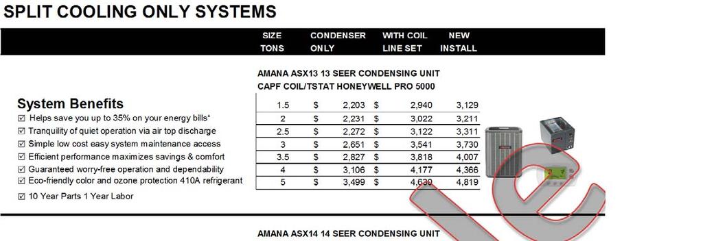 SPLIT COOLING ONLY SYSTEMS SIZE CONDENSER WITH COIL NEW TONS ONLY LINE SET INSTALL CAPF COIL/TSTAT HONEYWELL PRO 5000 System Benefits 1.