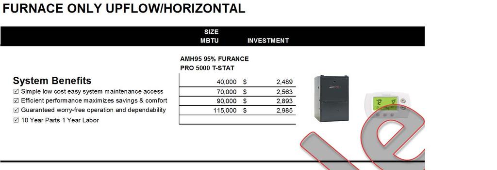 FURNACE ONLY UPFLOW/HORIZONTAL SIZE MBTU INVESTMENT AMH95 95% FURANCE PRO 5000 T-STAT System Benefits 40,000 $ 2,489 Simple low cost easy system maintenance access