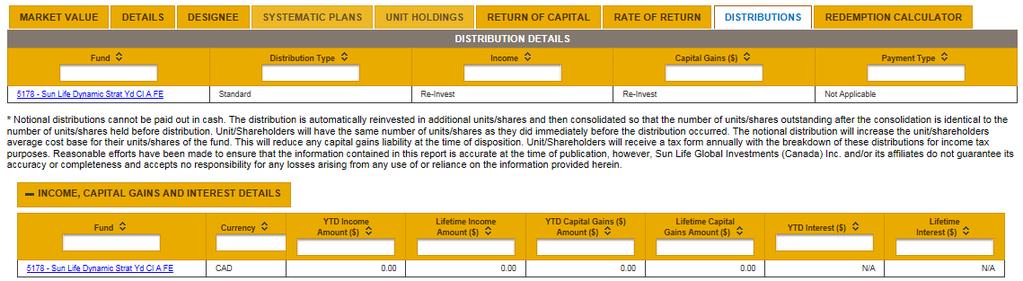 RATE OF RETURN TAB The Rate of Return tab provides account and fund level rate of return information, based on last performance value.