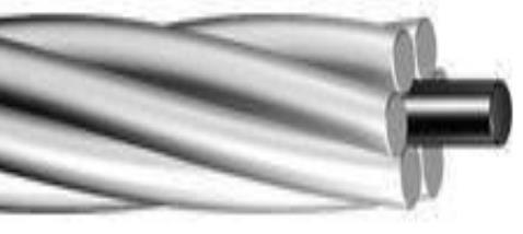 5. ACSR Conductor ACSR Stranded Conductor ACSR Multi Stranded Conductor ACSR conductor contains a combination of Aluminium reinforced with Steel.