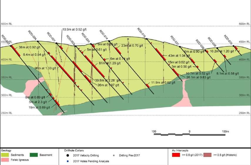 ROZINO PROJECT Near Surface Drill Intercepts MAIN ZONE EAST ZONE Section 4: Selected drilling completed in 2017.