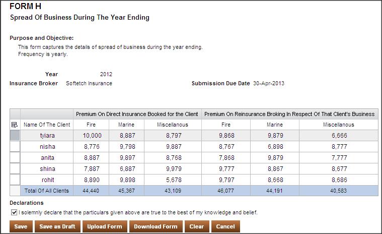 Annual Returns Spread of Business during the Year Ending This form captures the details related to the name of the client and premium on direct insurance booked for the client and premium on