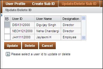 Deleting a Sub ID Deleting a Sub ID You can delete the details of the sub ID s created as well.