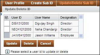 List of all the created Sub IDs will be displayed Figure 40: Update/Delete Sub ID Screen 2.