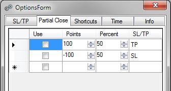Partial Close The Partial Close tab enables to define any number of levels at which positions partially close. Whether or not a given level is active is determined in the Use column.