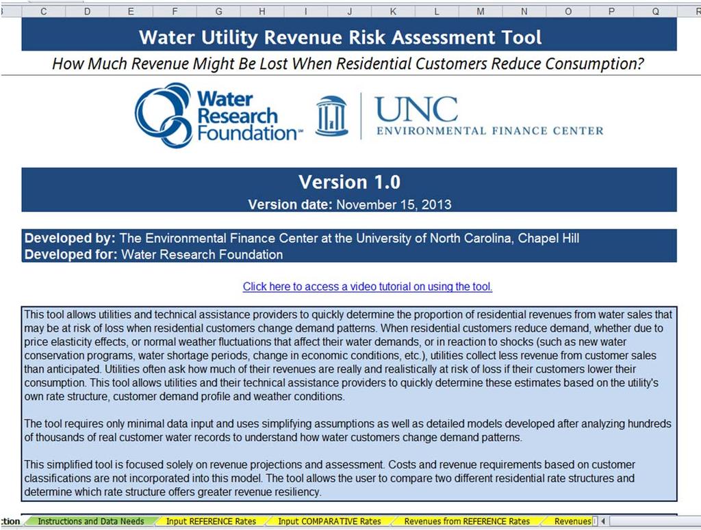 Water Utility Revenue Risk Assessment Tool Free to download and use at www.waterrf.org www.efc.sog.unc.