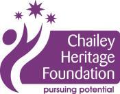 December 2018 SCHEME OF DELEGATION Effective Date: 1 January 2016 Updated: 14 July 2017 Review Date: by 31 1 CHAILEY HERITAGE FOUNDATION 1.1 Introduction 1.1.1 Chailey Heritage Foundation is a charity and a company limited by guarantee and is governed by the Trustees.
