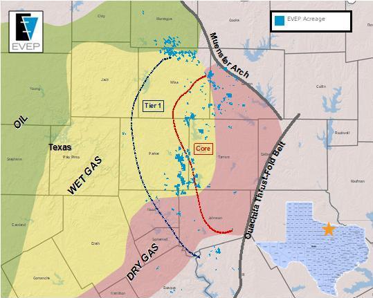 Barnett Shale - Excellent Results Joint purchases with EnerVest ~ 31% net to EVEP Reserves Located primarily in core and combo areas 532 Bcfe Proved Reserves (69% natural gas) 64% Proved Developed