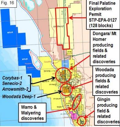 North Perth Basin Production North West Shelf to Perth Pipeline Waitsia-2P Reserves recently increased to 811PJ (gross); 78% higher than AWE s 2P Waitsia Reserves as at 30 June 2017 Waitsia-2 42m