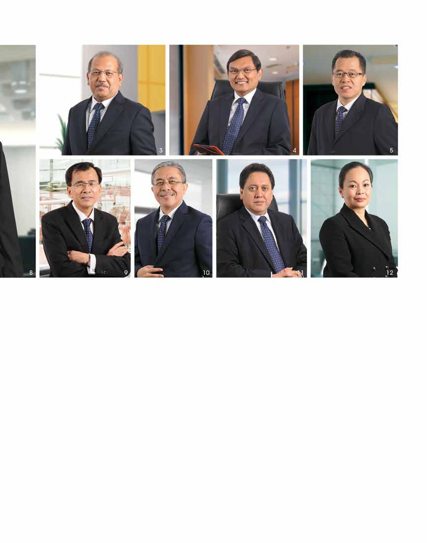 8 ANNUAL REPORT 2013 9 COMPOSITION: 1. Fazlur Rahman bin Zainuddin Chief Financial Officer/Vice President, Group Finance 2. Dato Ir.