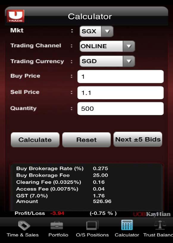 Trade Calculator Calculate the brokerage and other charges of your trades, as well as the potential profits/losses a. Select Calculator from the Main Menu b. Select the market under market tab c.