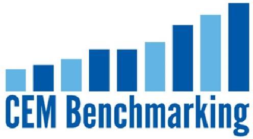 What gets measured gets managed CEM ANNUAL DEFINED CONTRIBUTION BENCHMARKING SURVEY For plan sponsors of DC, 401(k), 457, 403(b) and Profit Sharing plans for the year ended December 31, 2014 Please