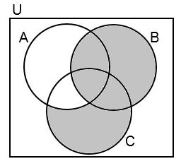 2 b. C A c. B AC 3. Which of the following sets best describes the shaded part of the Venn diagram? C A B a) BC b) c) d) e) none of these AC B 4.