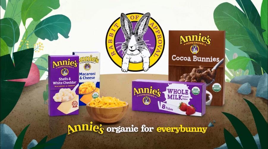 Invest in Differential Growth Opportunities NATURAL & ORGANIC Continued Strong Growth on Natural & Organic Annie s on TV for