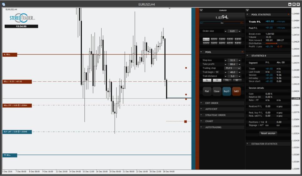 On the left side, plain MetaTrader shows all single orders, no break even, no CRR, no P/L but nevertheless the trade consists of