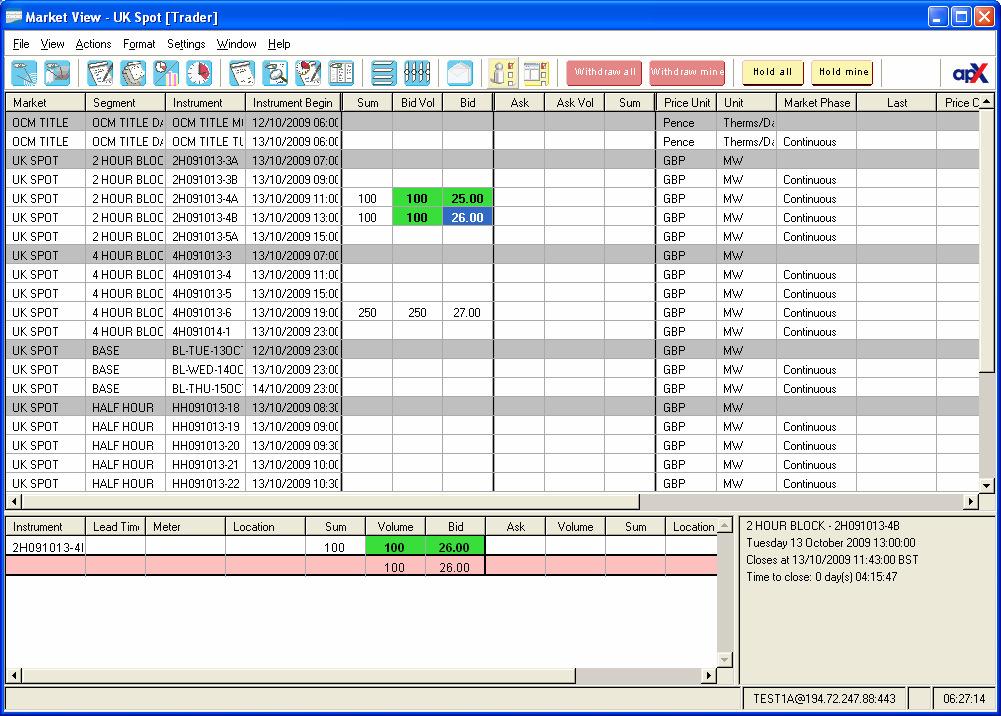 4.2 The Market View The Market View can be opened either from the View drop down menu or by the Market View icon highlighted below.