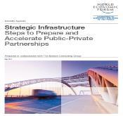 Infrastructure Planner Tool Preparation and acceleration of Public-Private Partnerships Report (May 2013) PPP Maturity Assessment Tool 2014/15