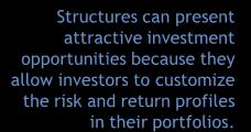 Structures can be based on the performance of a variety of underlyings across asset classes SIs can be used to complement traditional portfolio