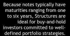 Structures can present attractive investment opportunities because they allow investors to customize the risk and return profiles in their