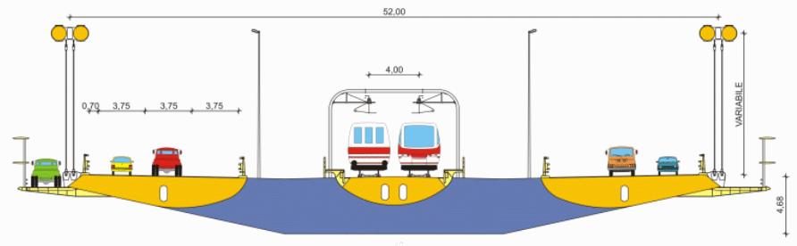 Deck section Deck width: Highway lanes: Railway tracks: 2 Traffic