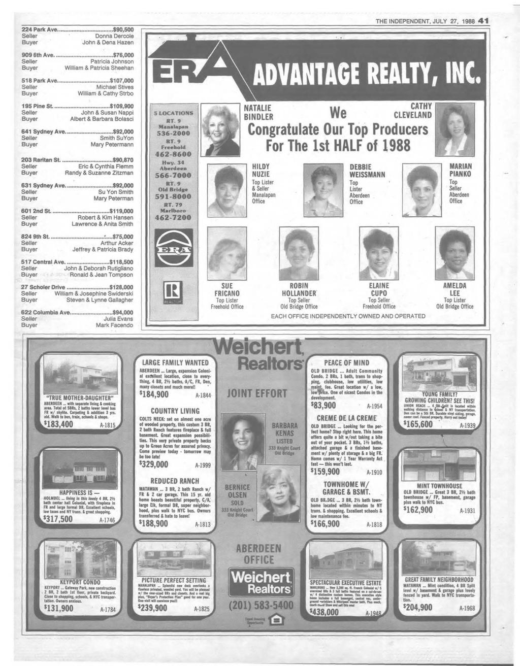 THE INDEPENDENT, JULY 27, 1988 4 1 224 Park Ave......$90,500 Donna Dercoie John & Dena Hazen 1 909 6th Ave...... $76,000 Patricia Johnson William & Patricia Sheehan 518 Park Ave.