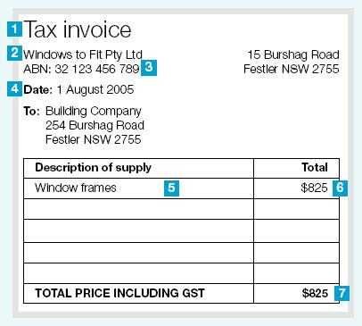 1. The words tax invoice stated 2. The sellers name 3. The sellers ABN 4. The date the invoice was issued 5. A brief description of items sold 6. The GST-inclusive price of the sale 7.
