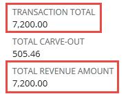 Revenue Allocation 88 list for items is created during setup and can be modified as needed. For instructions, see Fair Value Setup. The total revenue amount must equal the transaction total.