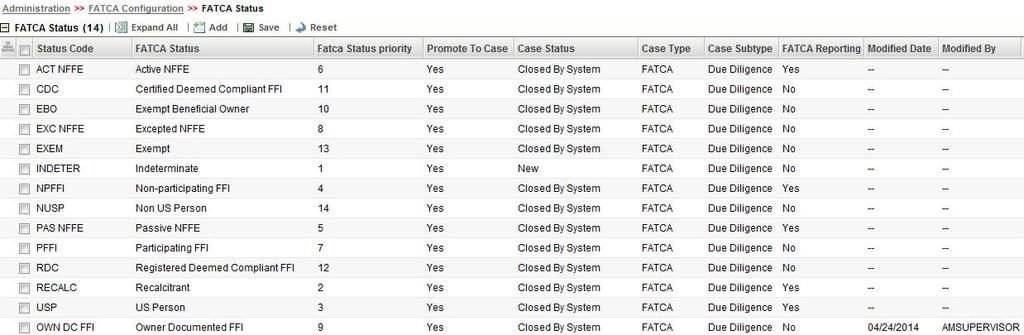 Chapter 3 Configuration FATCA Status UI 12. Registered Deemed Compliant FFI 13. Exempt 14.