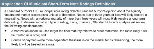 Criteria Governments U.S. Public Finance: Bond Anticipation Note Rating Methodology (Editor's Note: We originally published this criteria article on Aug. 31, 2011.