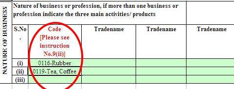 1.0 Schedule: Nature of Business 1.1 Nature of Business Please select the correct code in Nature of Business, esp.