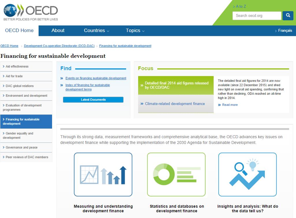 Difusión de la información Page views: Financing sustainable development topics