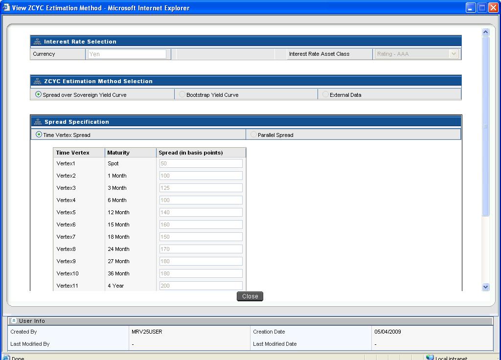 ZCYC Estimation Method Selection View Screen 3.