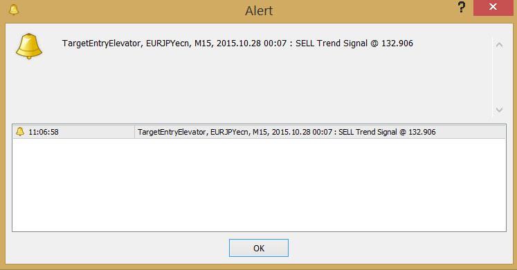 TRADE SETUP POPUP ALERT When a valid Trend Trade or Swing Trade occurs, you will get a popup alert on your Metatrader platform. The following is an example of the popup alert.