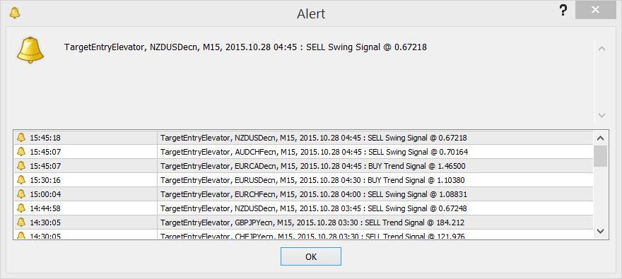 Within the alert scrollable window, you will see the history of all alerts that have previously been generated.