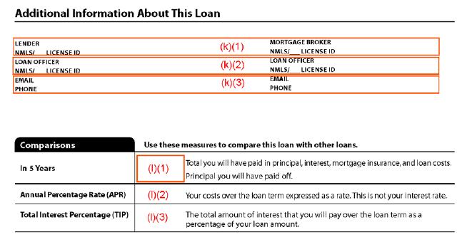 obligations, tables are not disclosed at all 20 20 of of 6674  3 Additional Information About This Loan In a loan with a mortgage broker, both creditor s loan