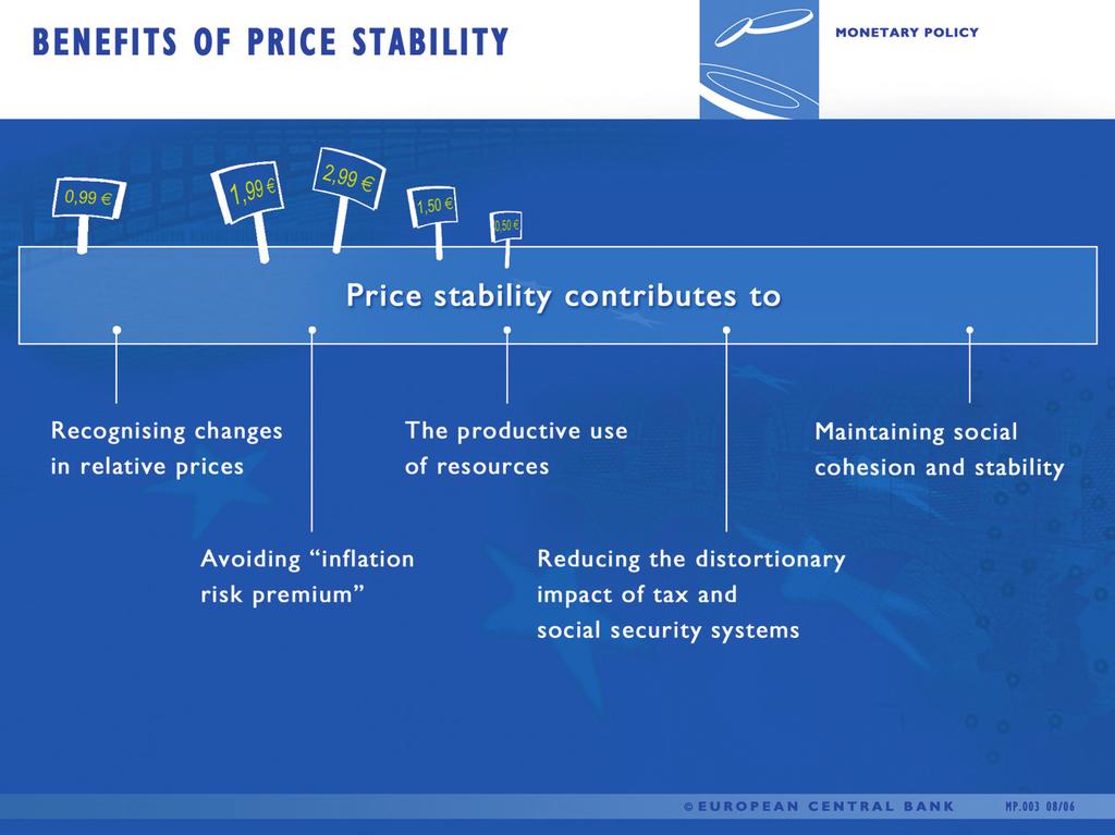 BENEFITS OF PRICE STABILITY The objective of price stability refers to the general level of prices in the economy and implies avoiding both prolonged inflation and deflation.