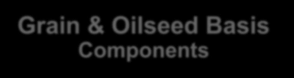 Grain & Oilseed Basis Components Transportation Storage