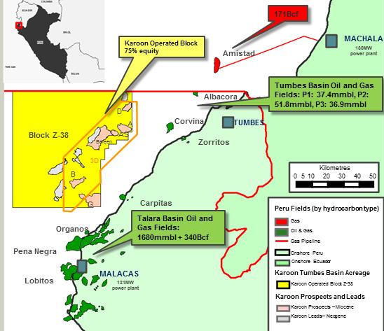 Peru Tumbes Basin Block Z38 Drilling Update Karoon will initiate the process of selecting a rig for three wells in the Tumbes Basin Peru during the second half of calendar 2011.