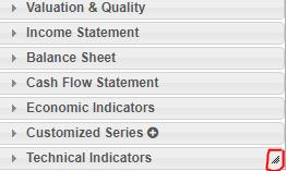 Figure 2.3 There is a not so obvious new feature regarding the Financial Metrics pane.