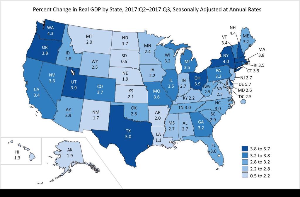 Economy Has Continued Growth... The third quarter results for the 2017 calendar year indicated that Florida ranked 23 rd in the country with 3.0 percent real growth over the prior quarter.