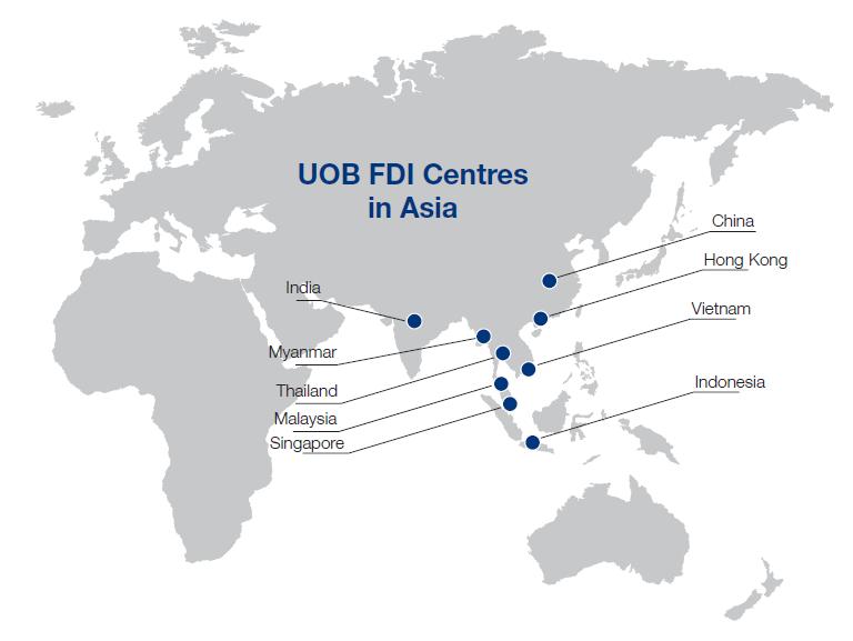 UOB FDI Centres and Partner Ecosystem Business France