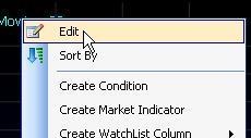 Step 1 Add a moving average to the price pane by rightclicking the Price History plot and choosing Add Child Indicator.