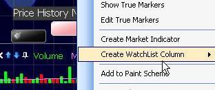 Step 1 Right-click the Price History and choose Create Condition from the drop-down menu.