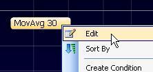 Step 4 Right-click the Trading Range indicator and choose Add Child Indicator from the dropdown menu.