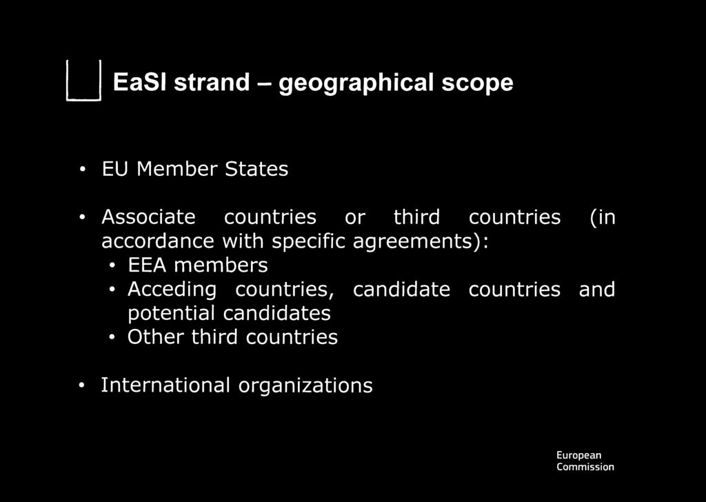 agreements): EEA members Acceding countries, candidate countries