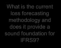 Some Questions to Assess in Implementing IFRS9 Revising